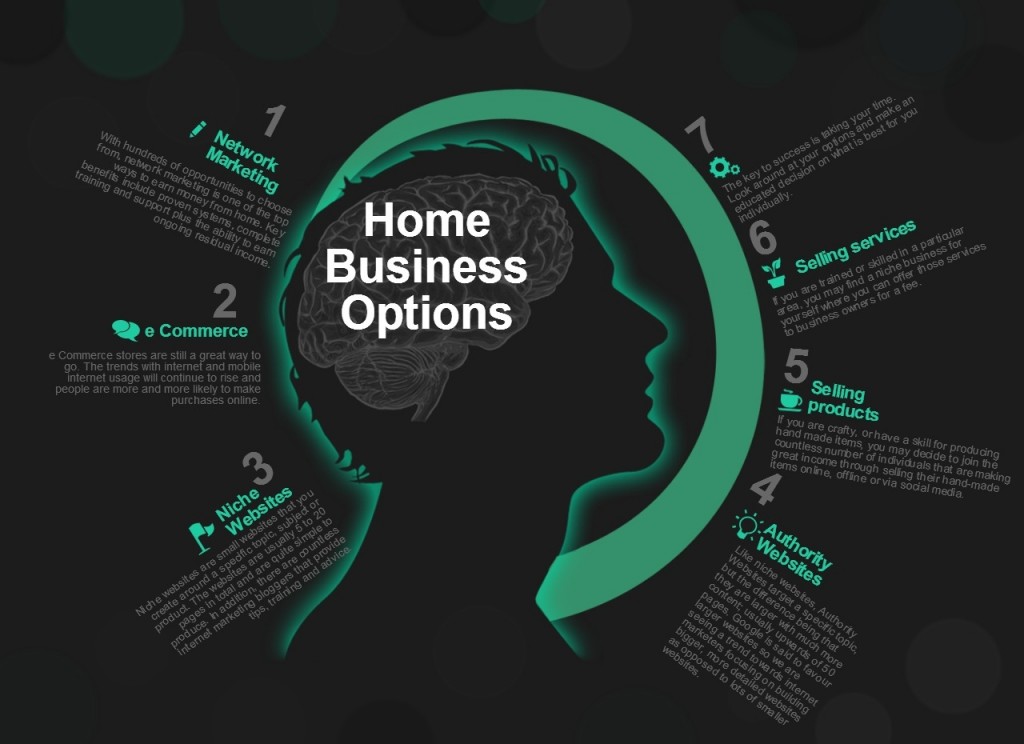 home-based-business-opportunities_52632eb44df77