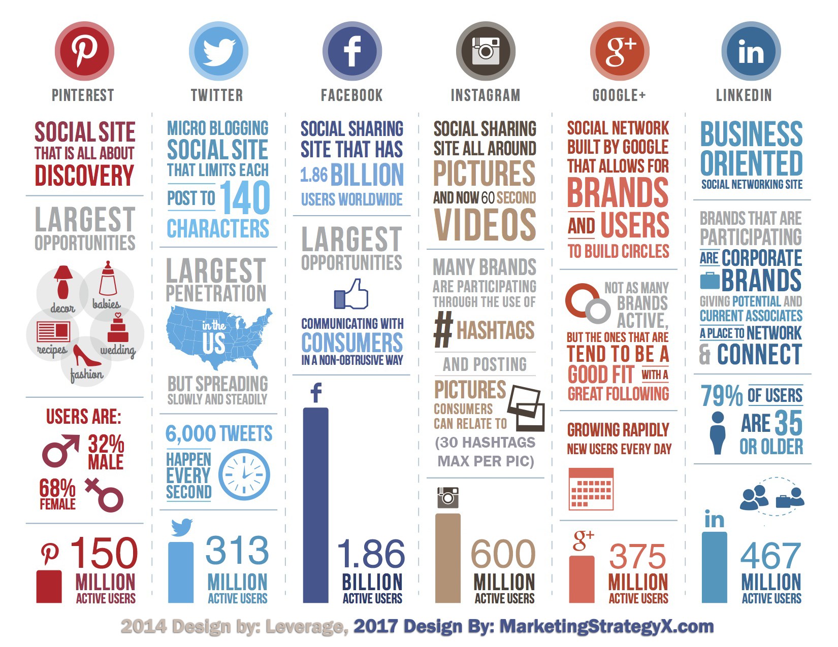 social media graphic