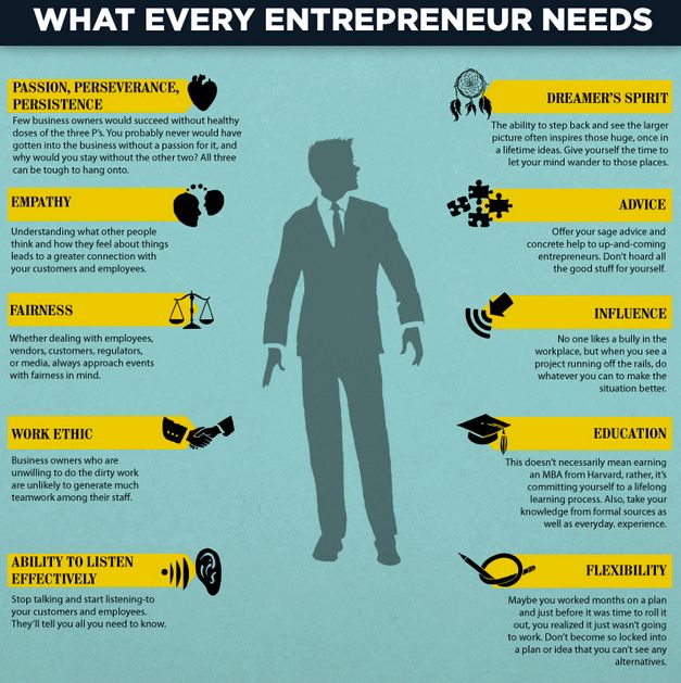 d53a849245a01b22f26dcb9a9de0bd46--business-infographics-business-tips