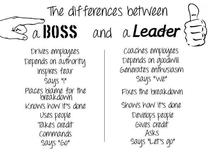 Differences-between-boss-n-leader