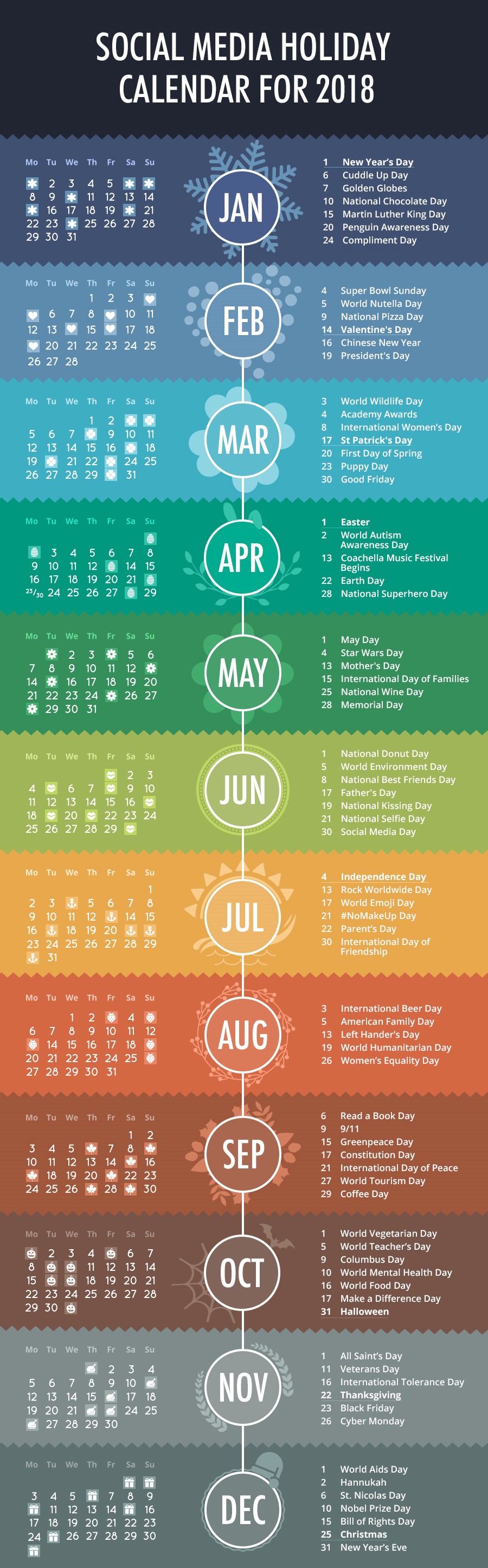 social media calendar